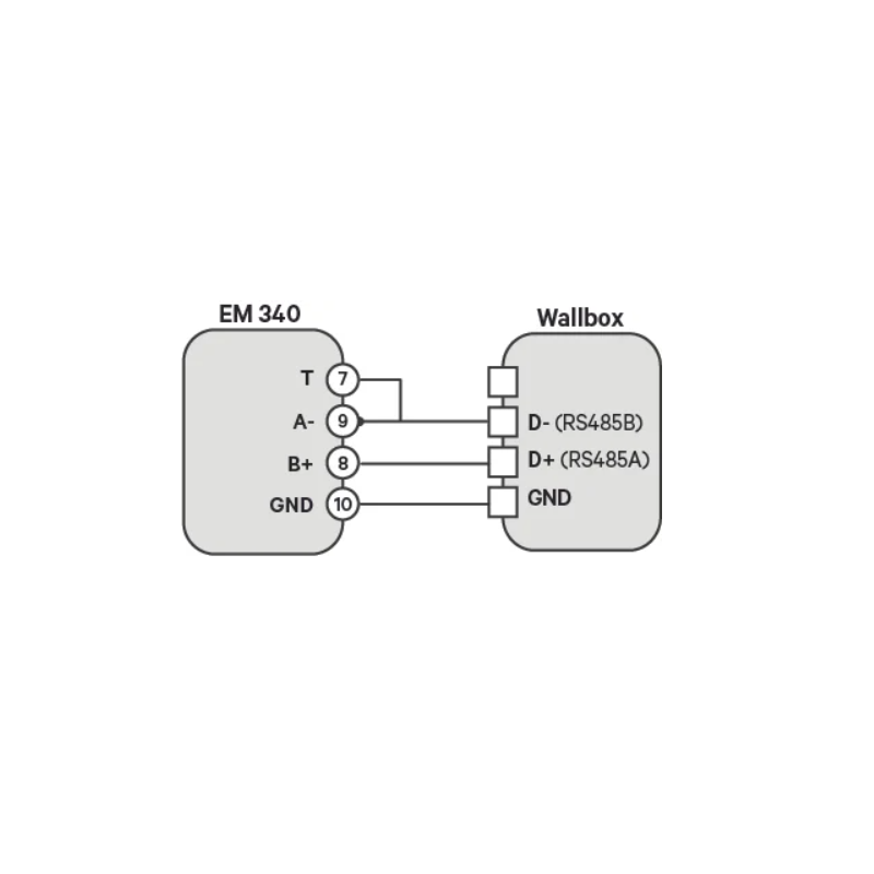 WLL BALANCEADOR POTENCIA DINAMICO TRIFASICO